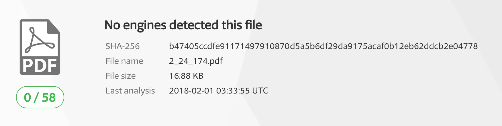 VirusTotal showing very low detection for the malicious Dridex PDF