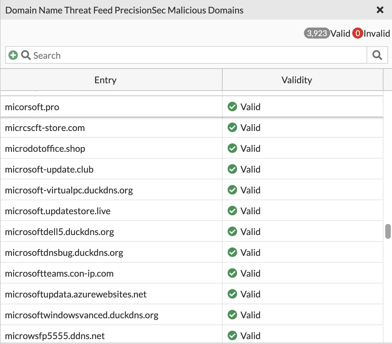 PrecisionSec malicious domain feed configured as an external feed on FortiGate