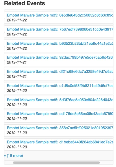 Emotet malware sample correlation in MISP