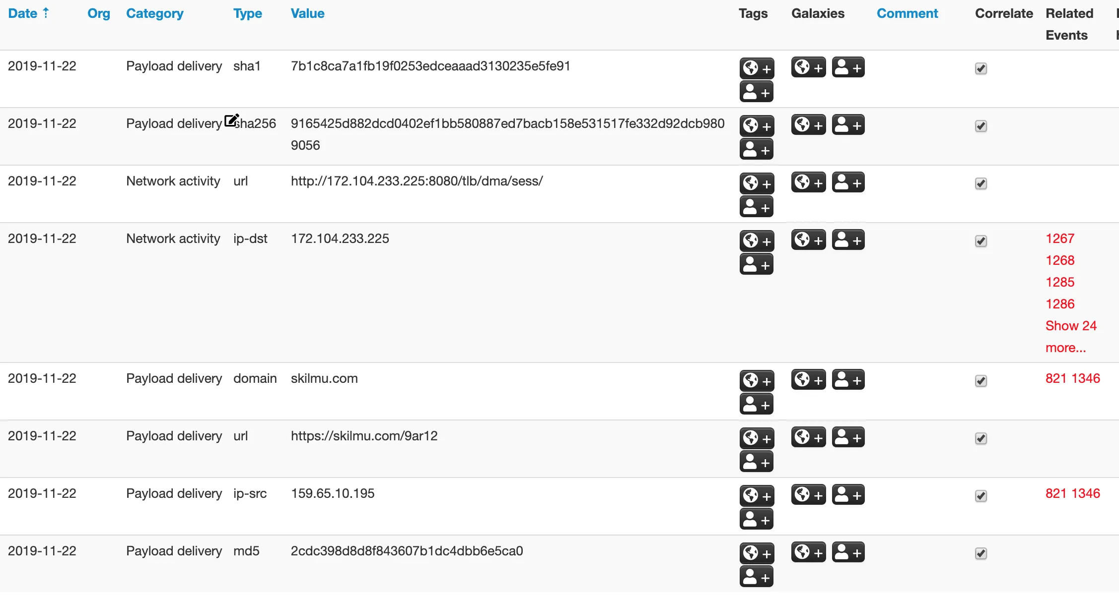 Detailed Emotet malware sample analysis in MISP